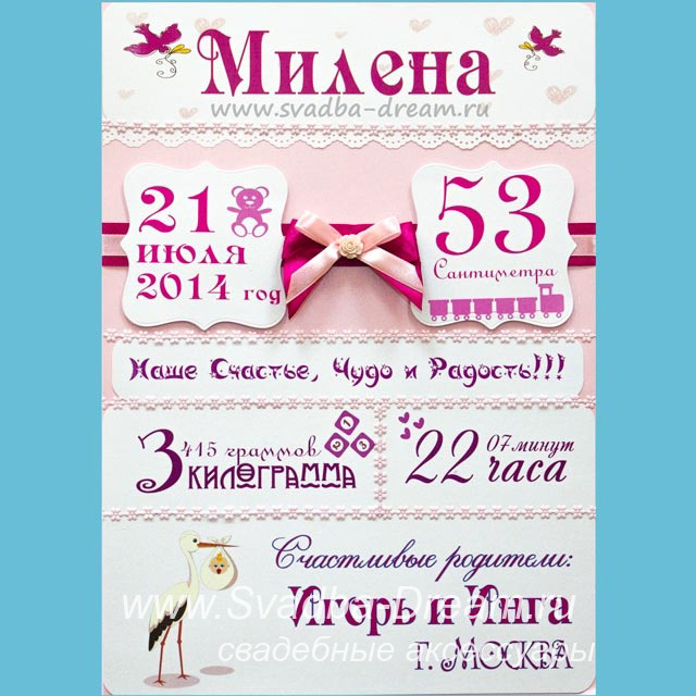 Плакат на рождения ребенка Плакат на рождения ребенка